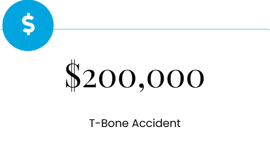 T-Bone Accident