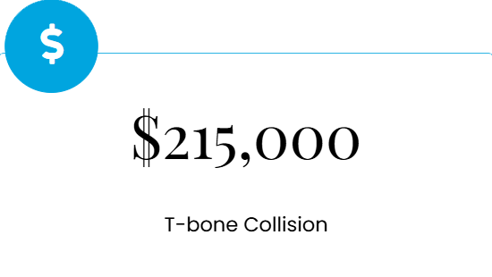 T-bone Collision