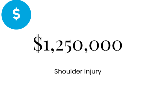Shoulder Injury