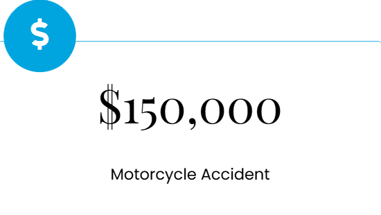Motorcycle Accident
