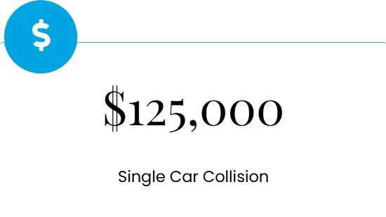 Single Car Collision