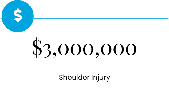 Shoulder Injury